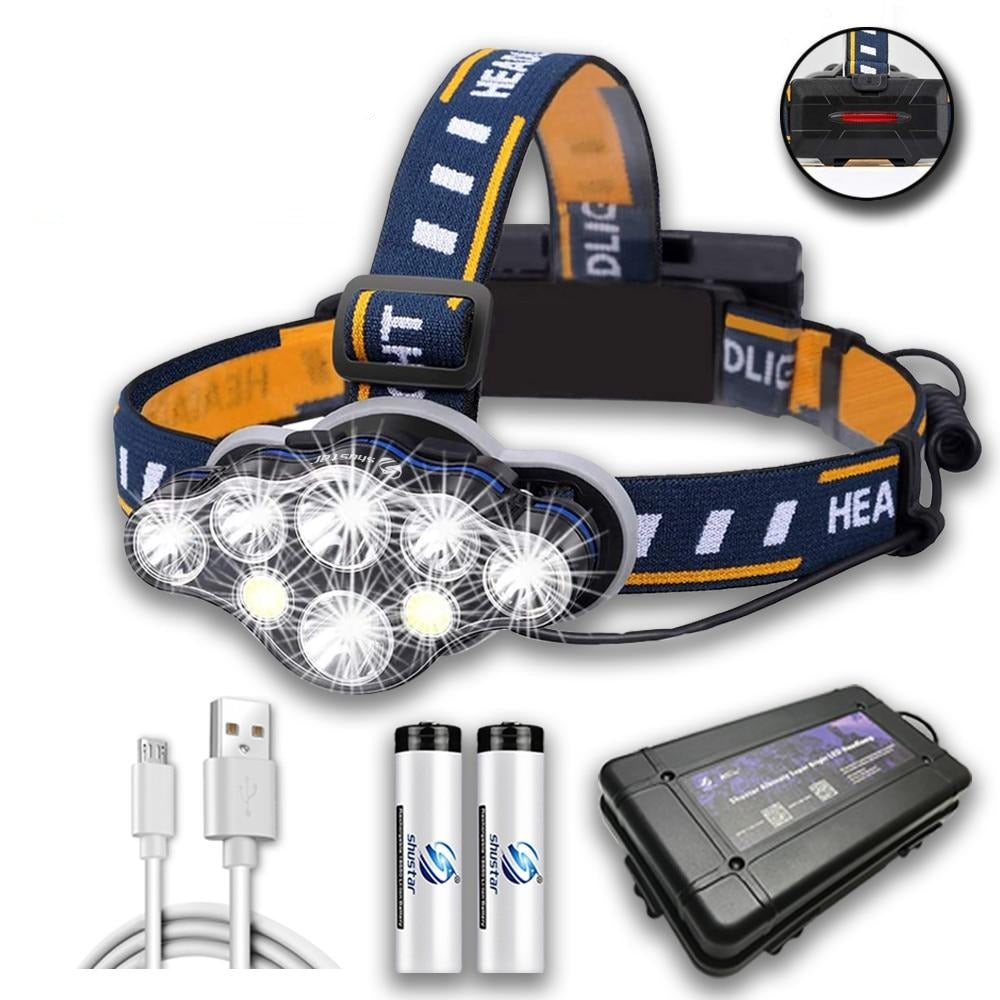 Super Bright LED Head Lamp