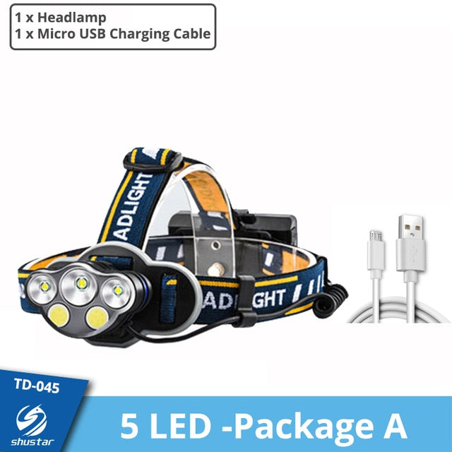 Super Bright LED Head Lamp