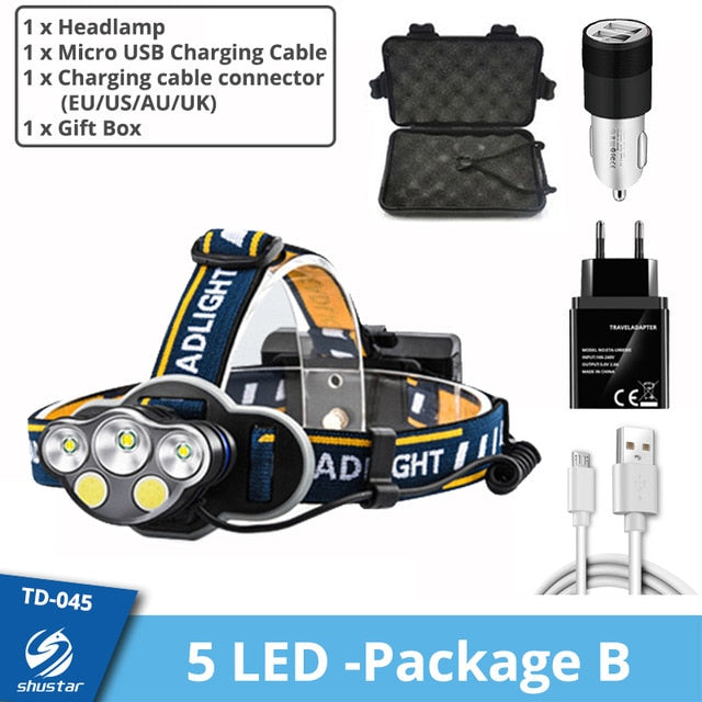 Super Bright LED Head Lamp