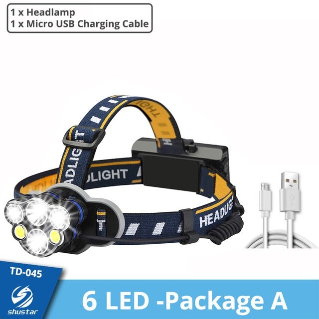 Super Bright LED Head Lamp
