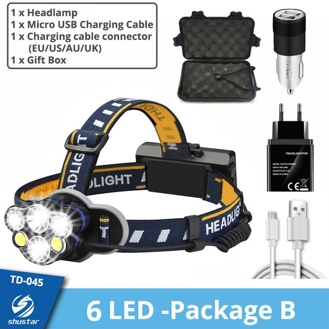 Super Bright LED Head Lamp