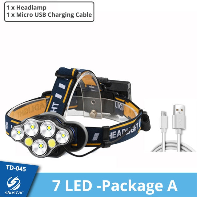 Super Bright LED Head Lamp
