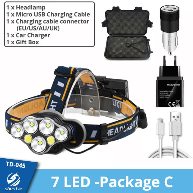 Super Bright LED Head Lamp