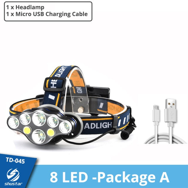Super Bright LED Head Lamp