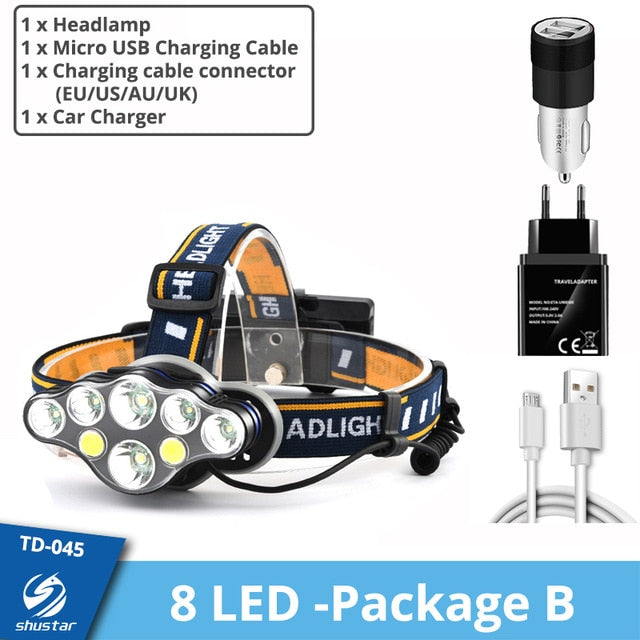 Super Bright LED Head Lamp