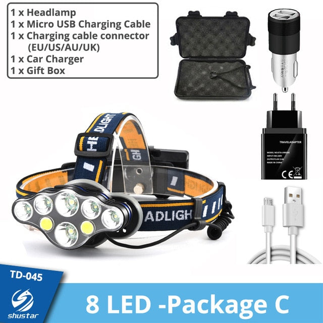 Super Bright LED Head Lamp